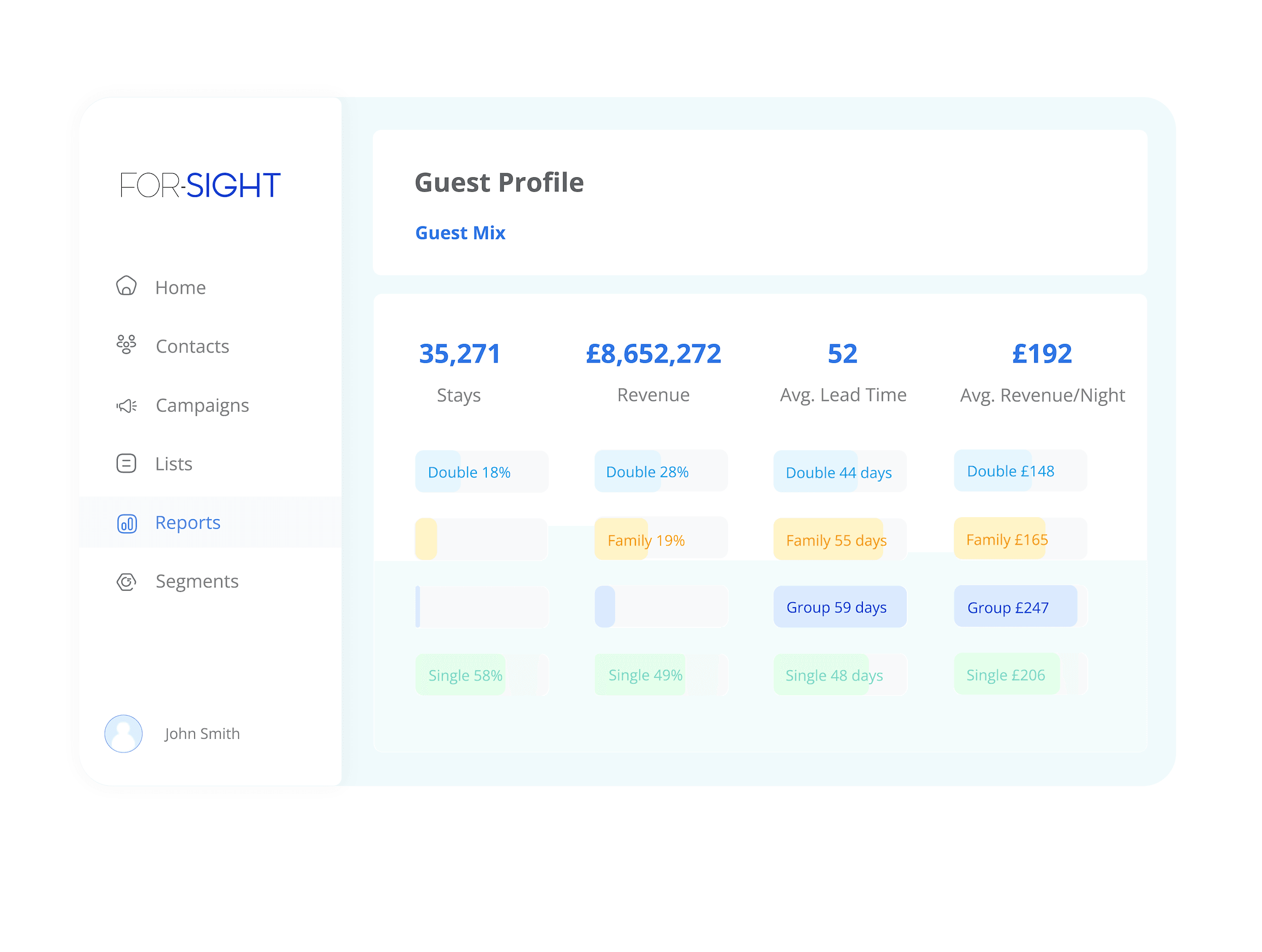 For-Sight product image 6