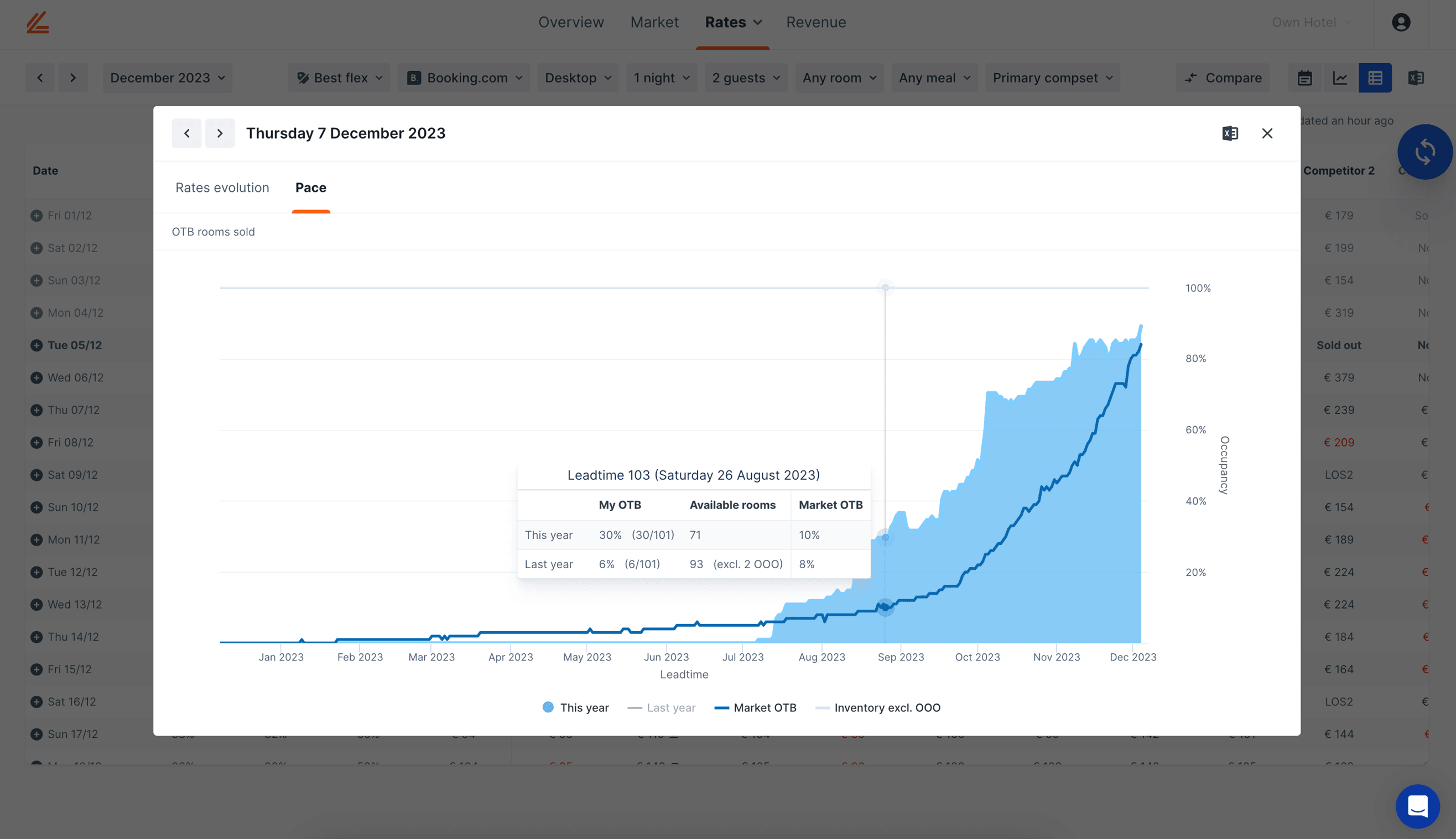 Lighthouse - On the books product image 1