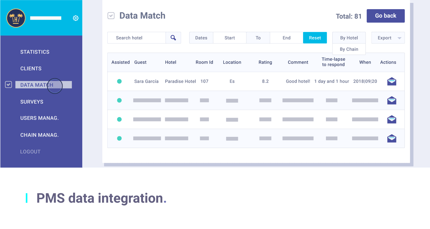 Hotelinking product image 4