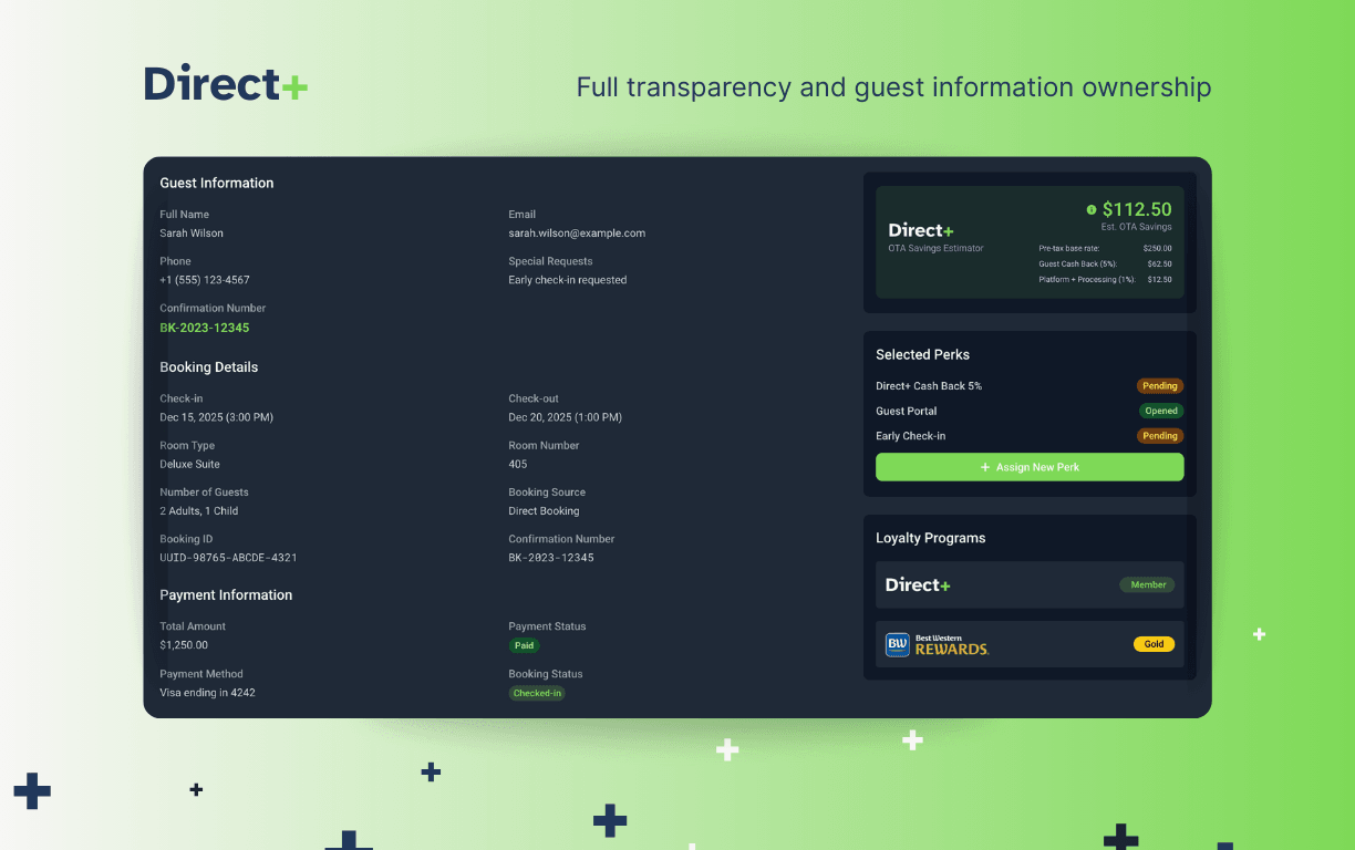 Direct+ product image 2