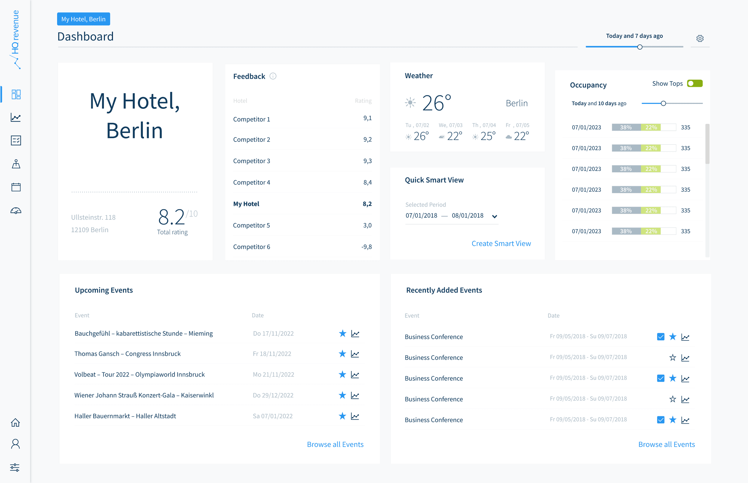 HQ revenue - Market Intelligence product image 5