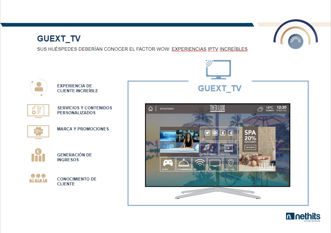 NETHITS GPII product image 1