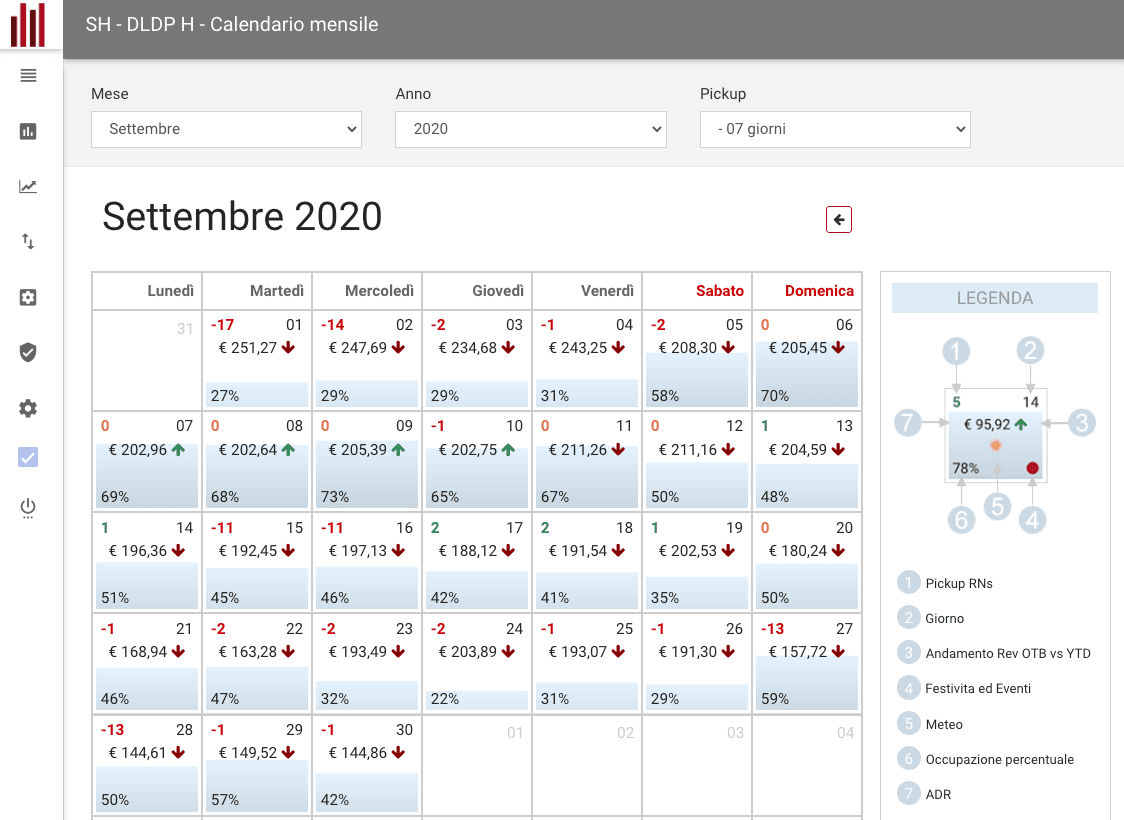 MyForecast product image 1