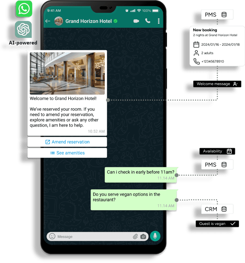 Viqal Virtual Concierge product image 5