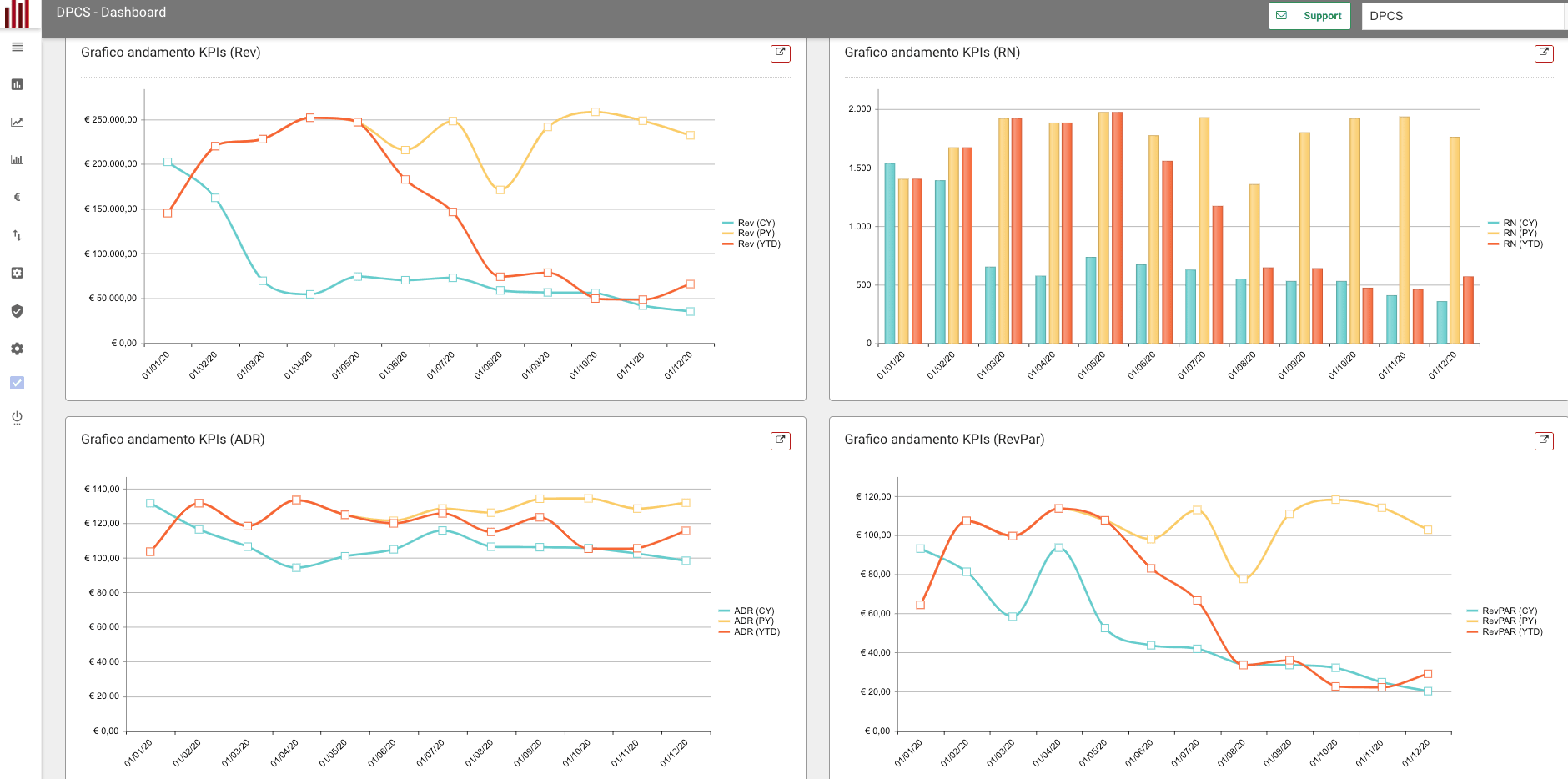 MyForecast product image 2