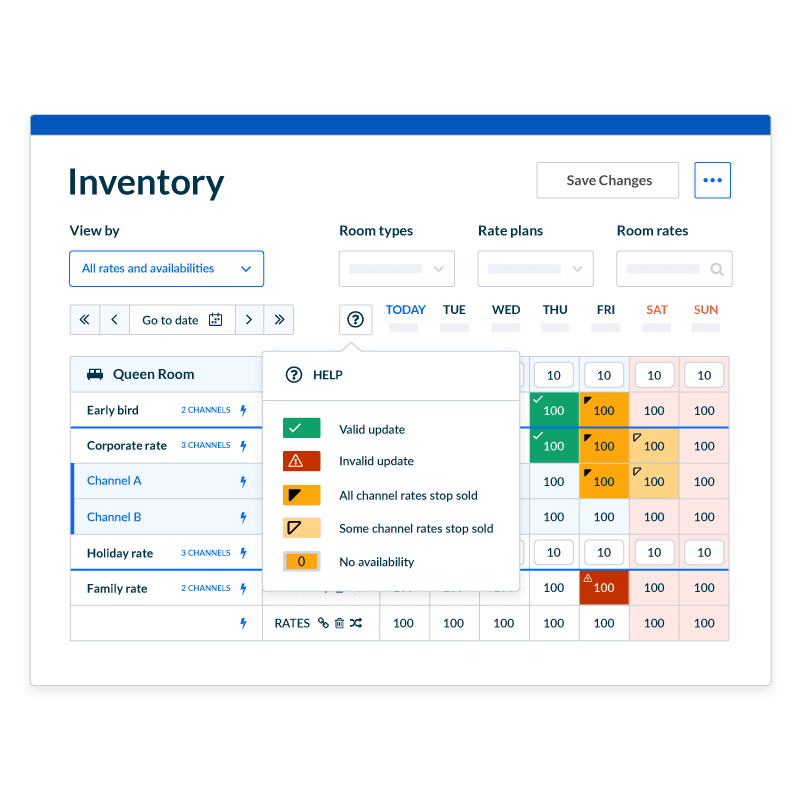 SiteMinder product image 5