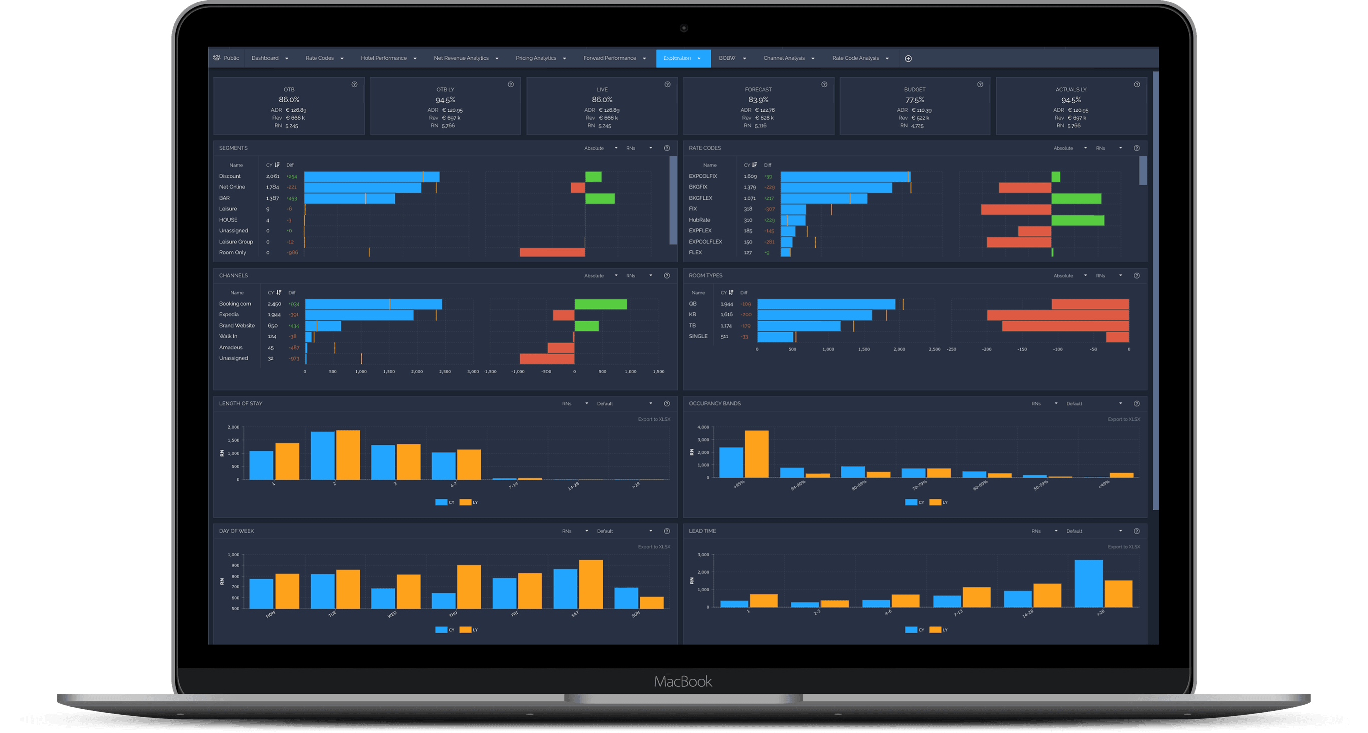 Juyo Analytics product image 1