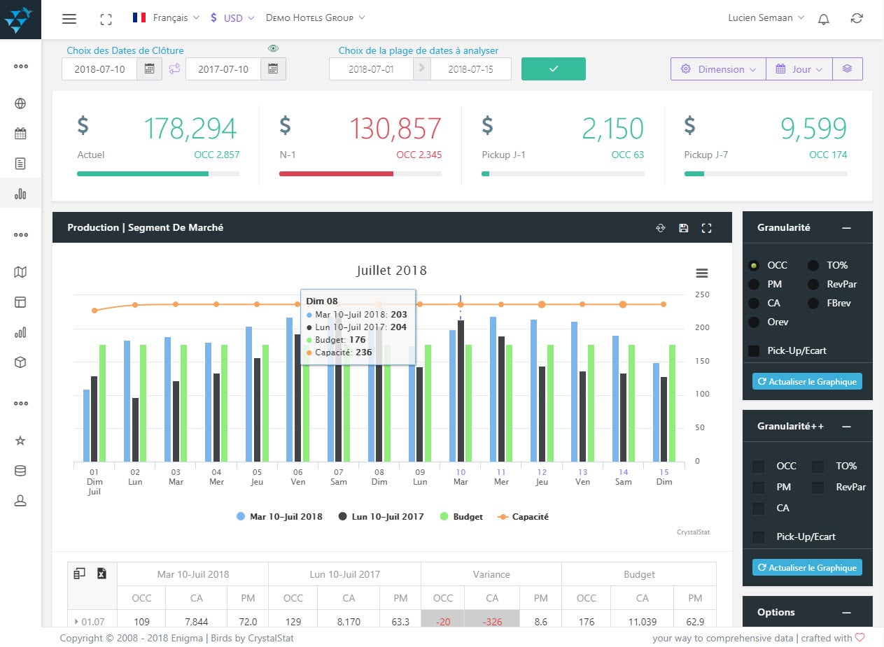 Enigma product image 4