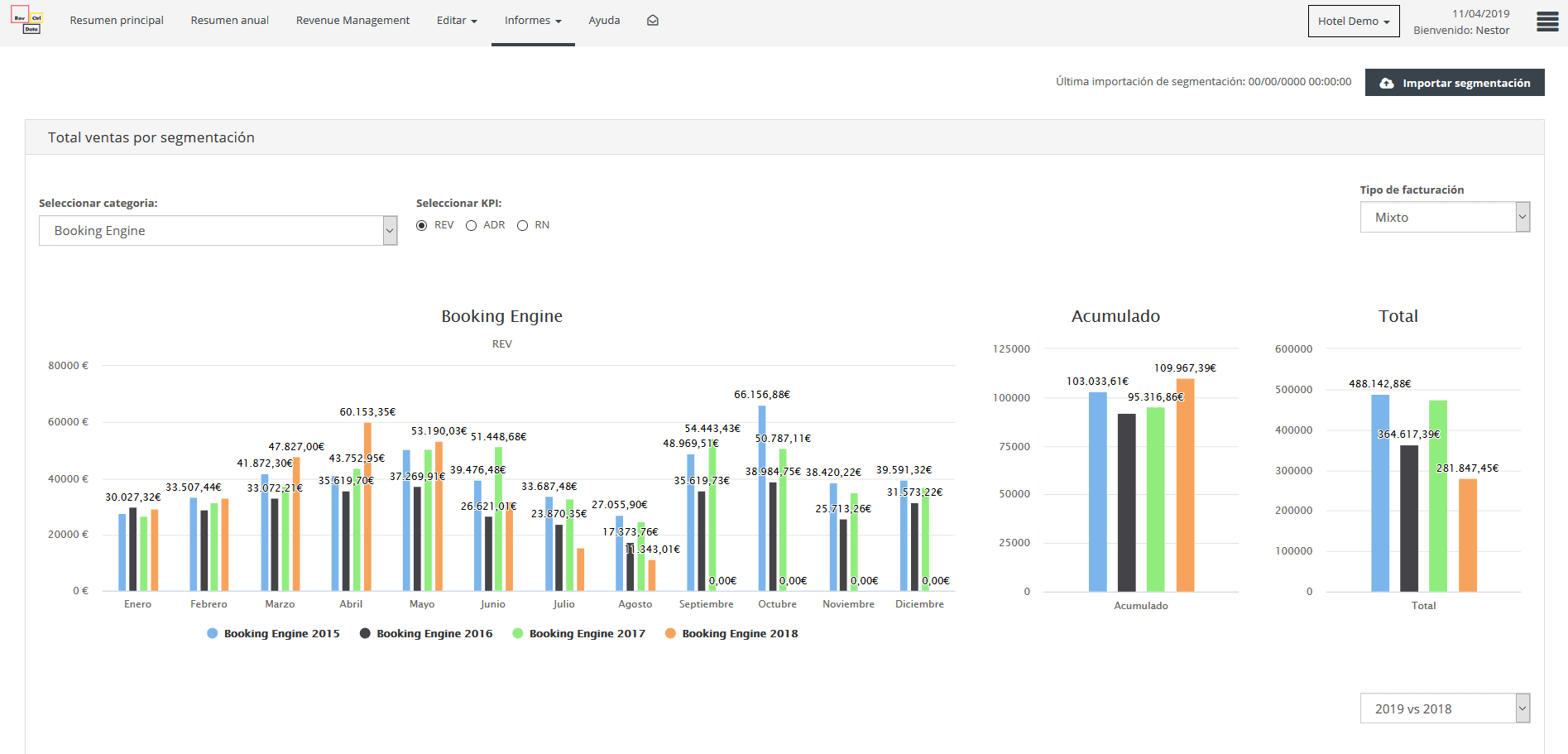 RevCtrlData product image 3