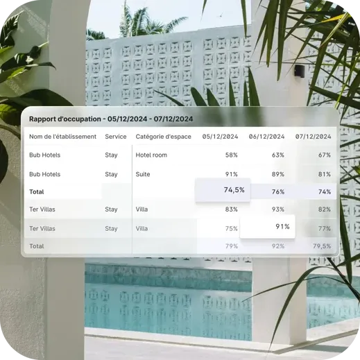 logis hotel 4 FR.webp