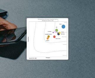 IDC-marketscape-2025