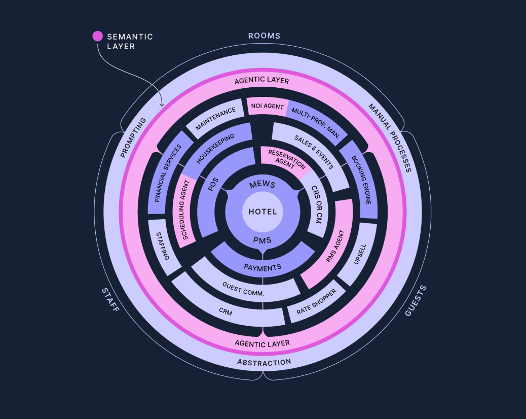 AI_White_Paper_Image 