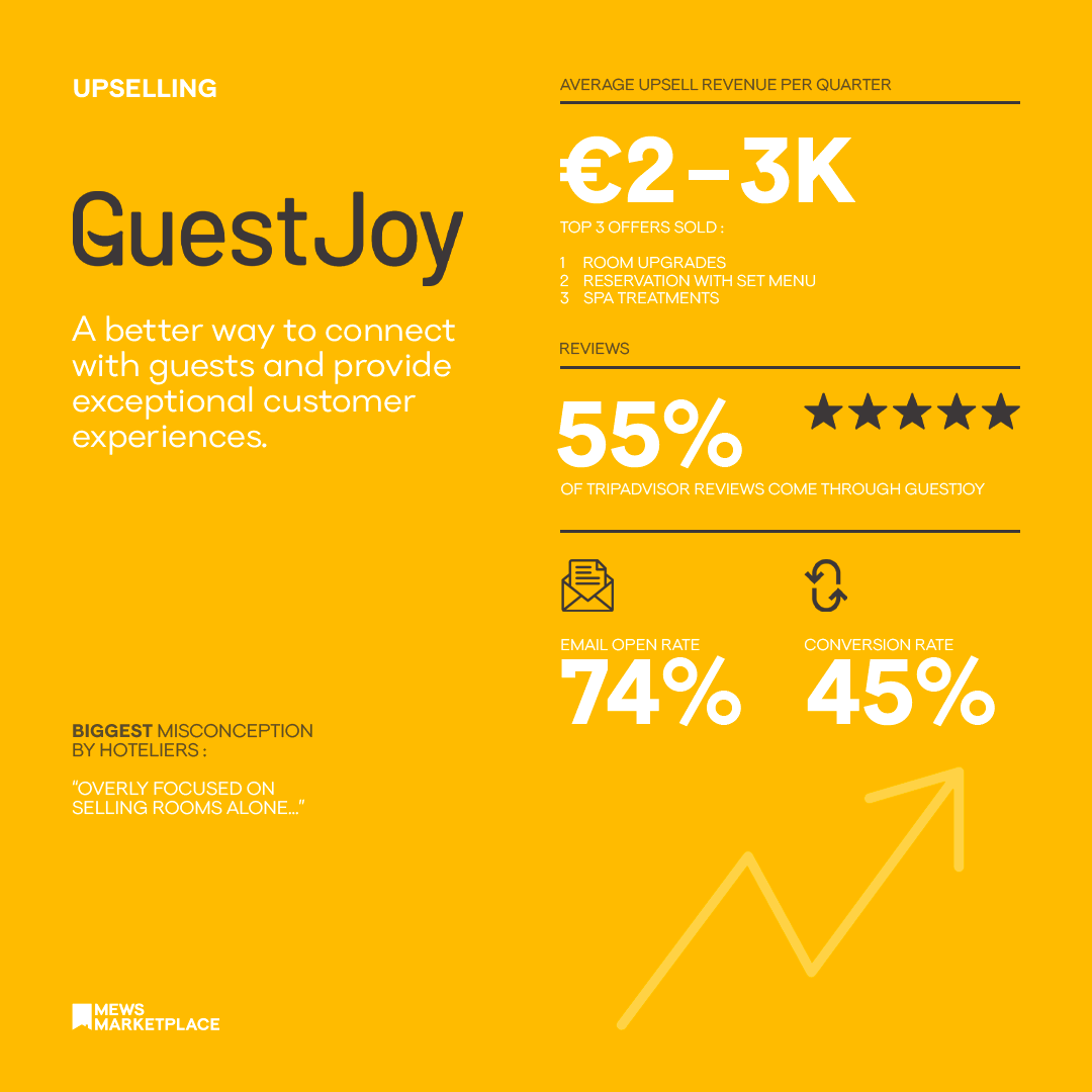 GUESTJOY