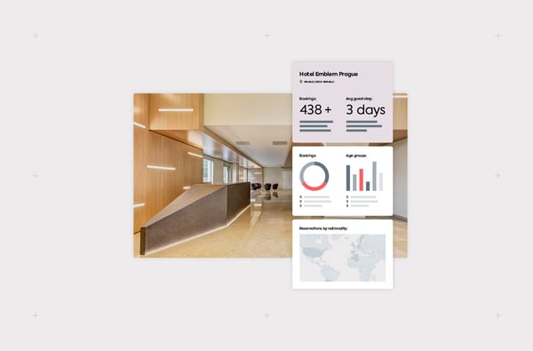 What is Mews Analytics? The business intelligence for the modern hotelier hero image
