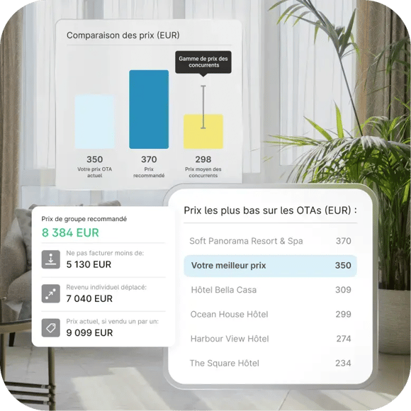 Mews Calculator French 