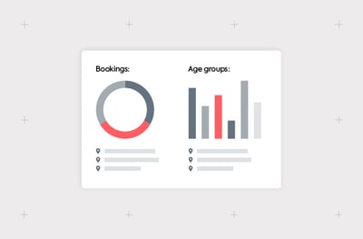 onboarding with a new property management system