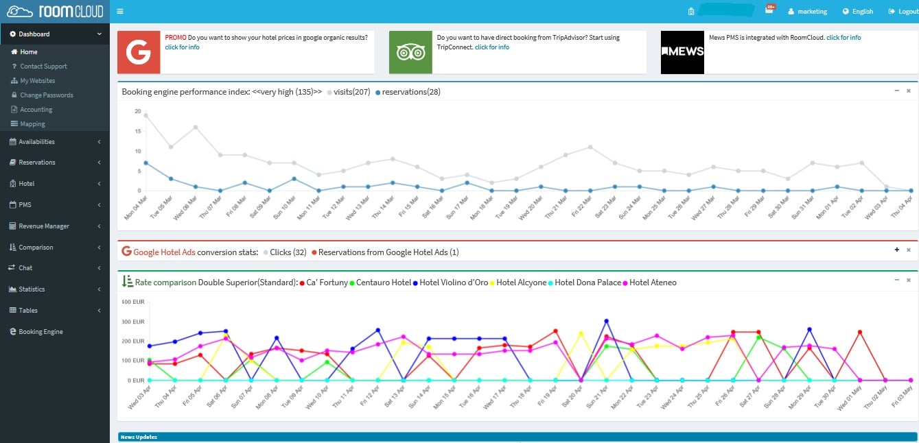 Screenshot-dashboard