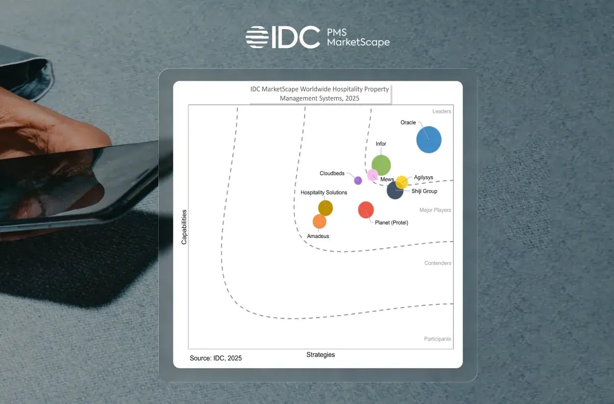2025 IDC MarketScape for Worldwide Hospitality PMS thumbnail