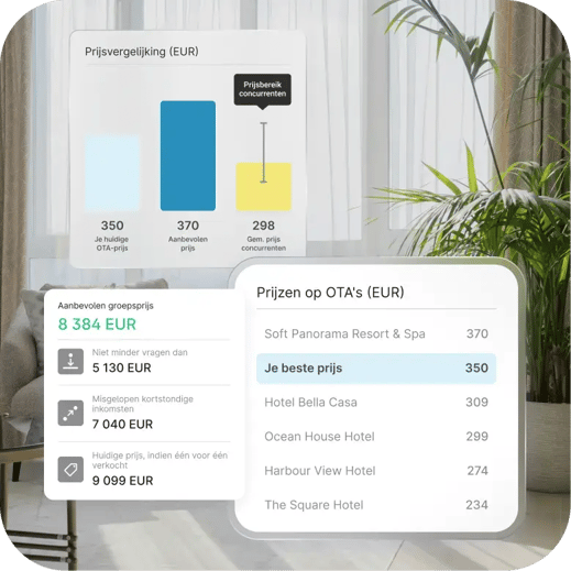 Mews Calculator Dutch 