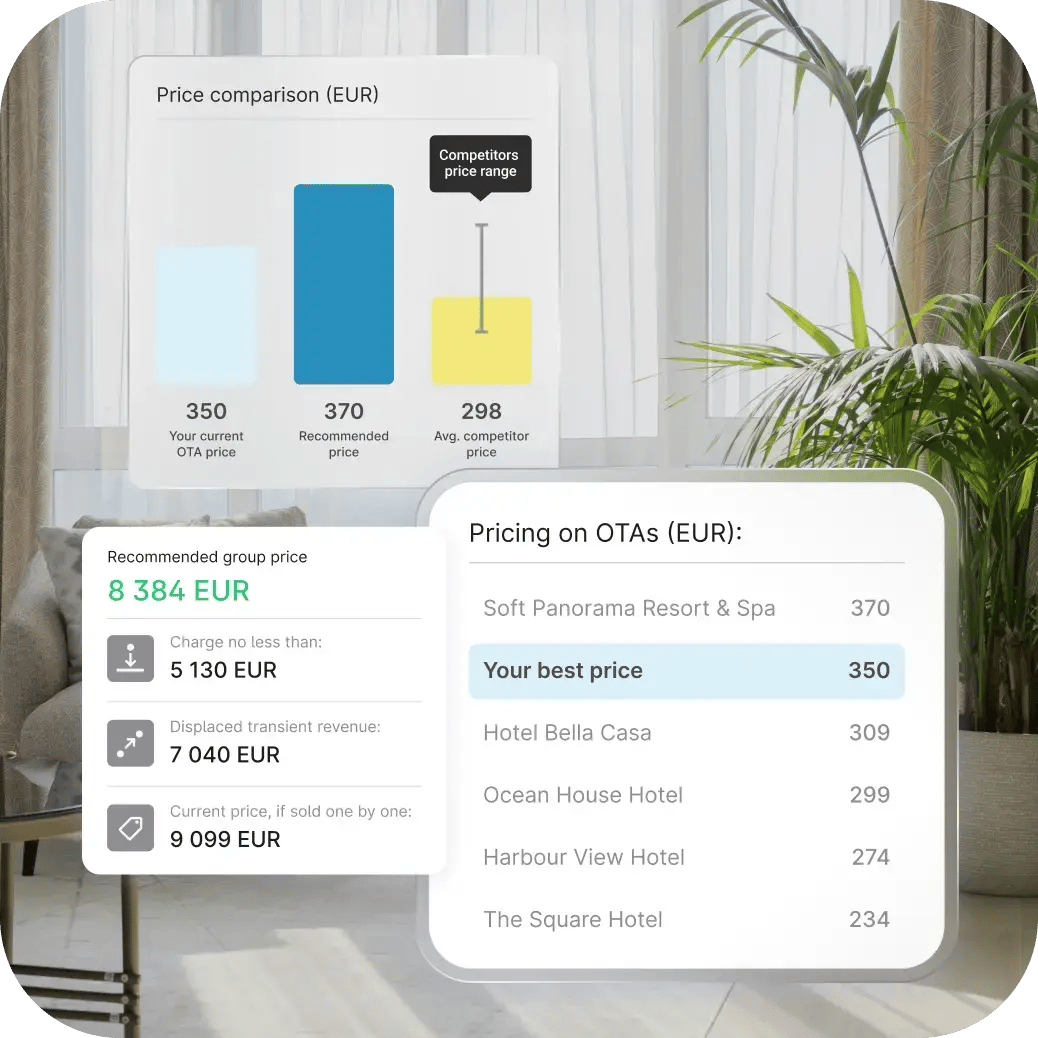 Mews Calculator 