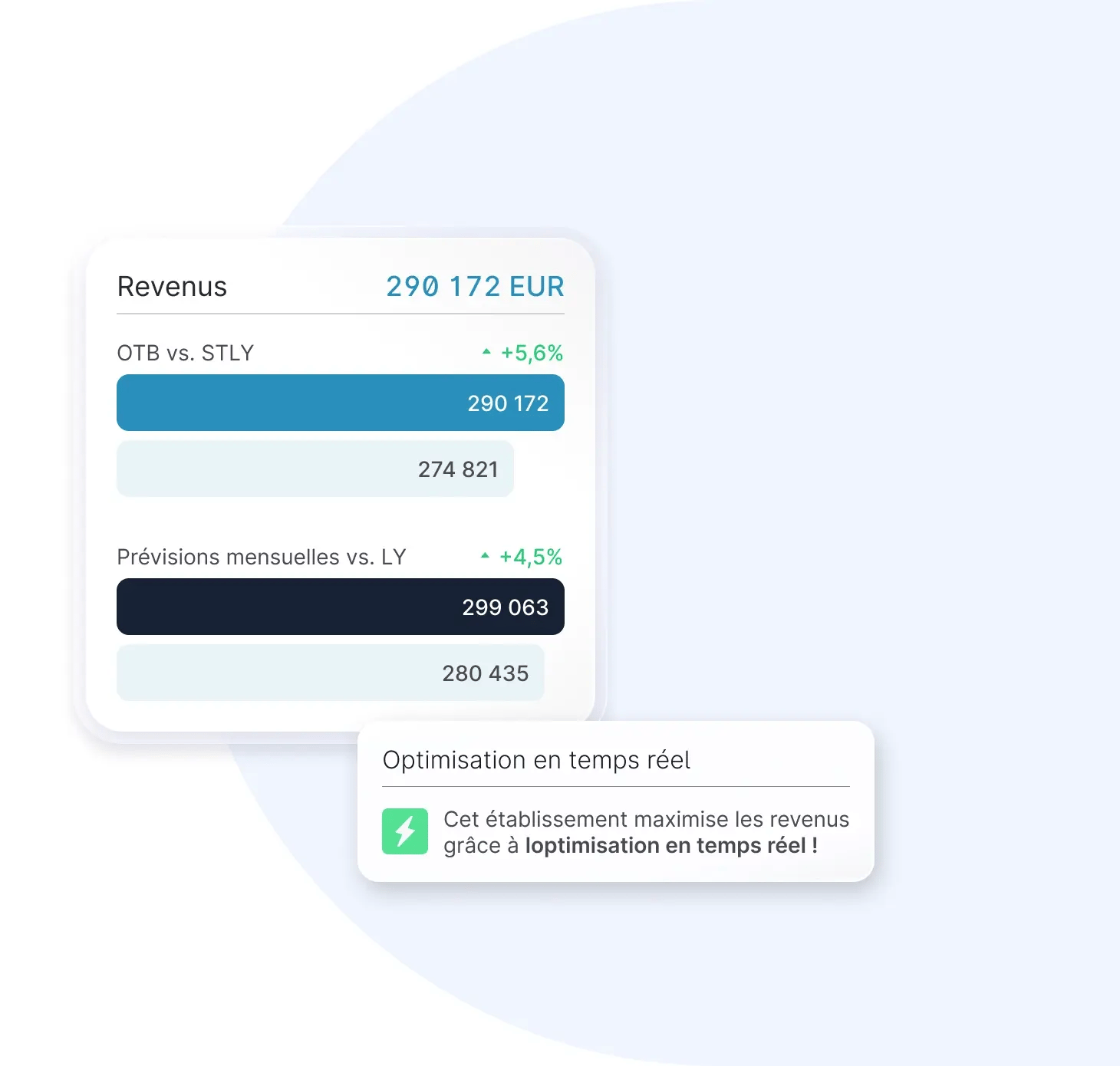 revenue_fr