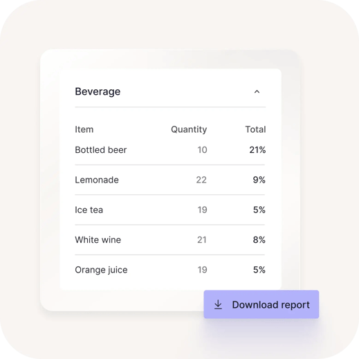 POS reporting render linen 