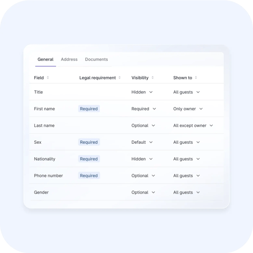 Personalized interactions render blue 