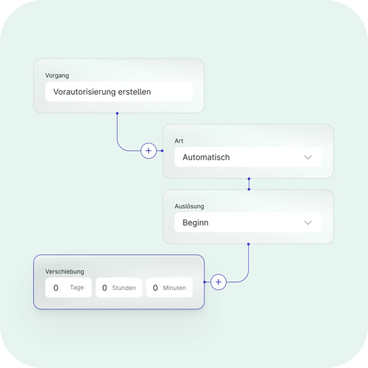 embedded vs integrated 1-DE 