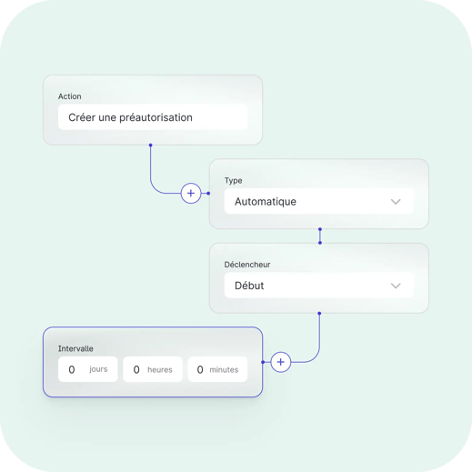 embedded vs integrated 1-FR 