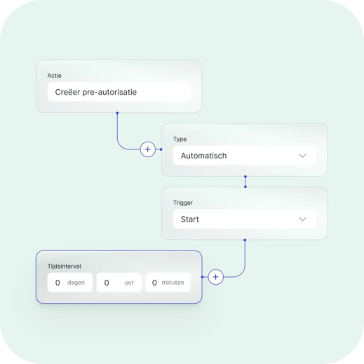 embeded vs integrated 1-NL 