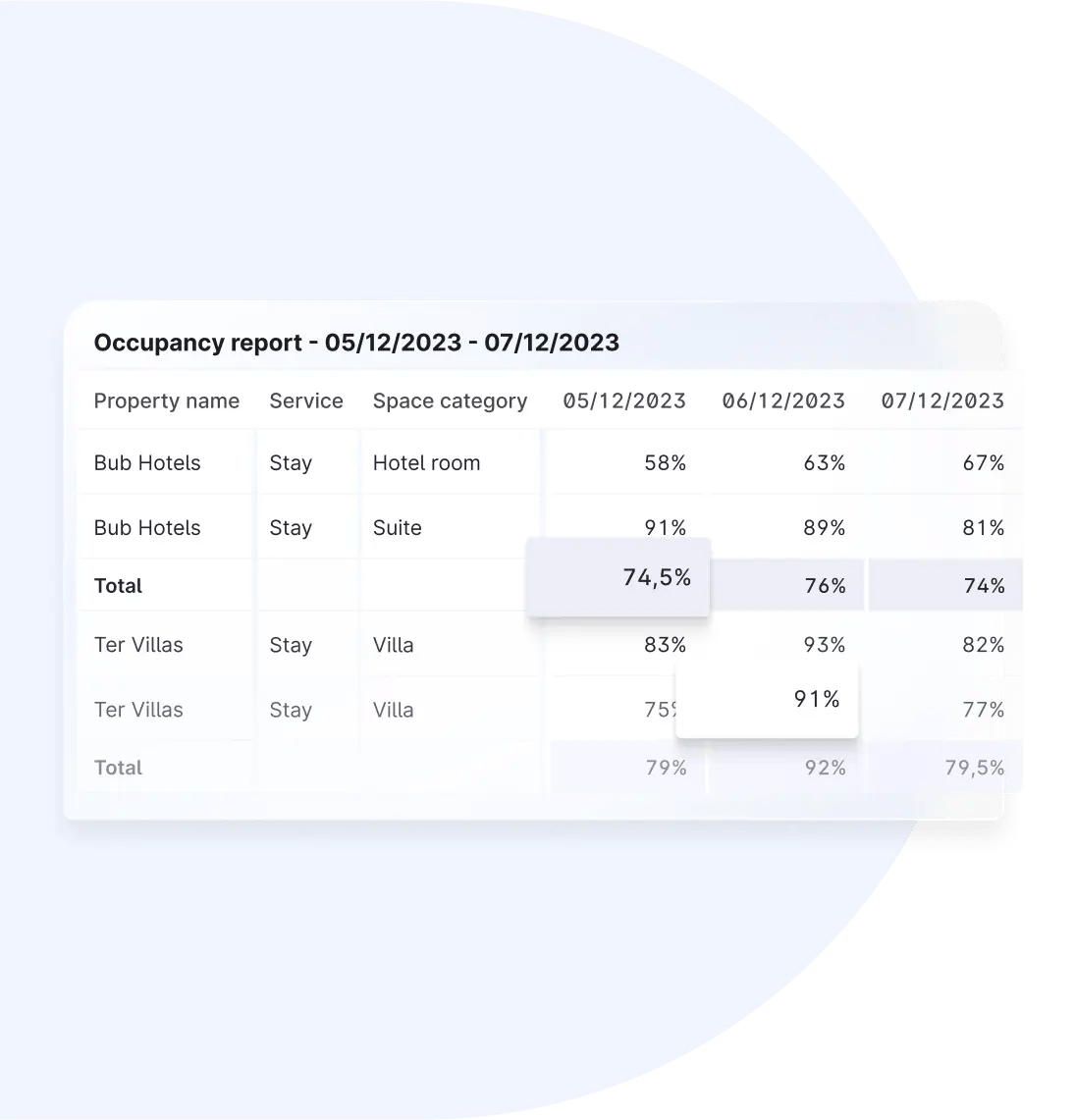 interactive-reporting
