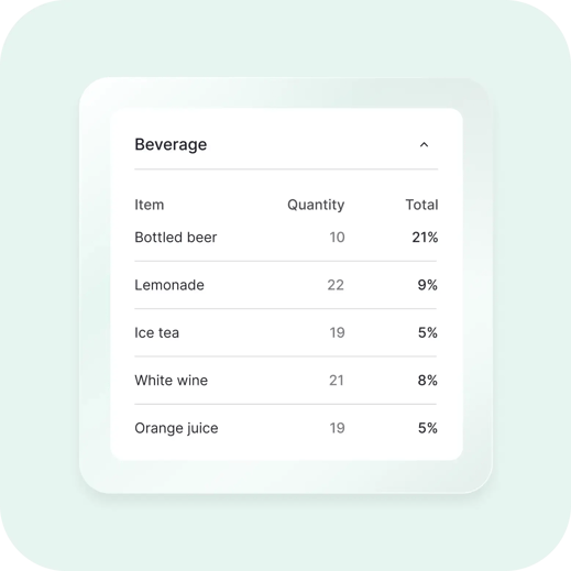 inventory Square-GB 