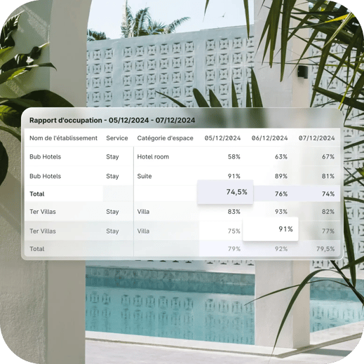 logis hotel 4 FR 