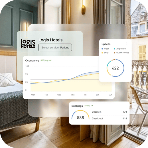 logis hotels square 1 