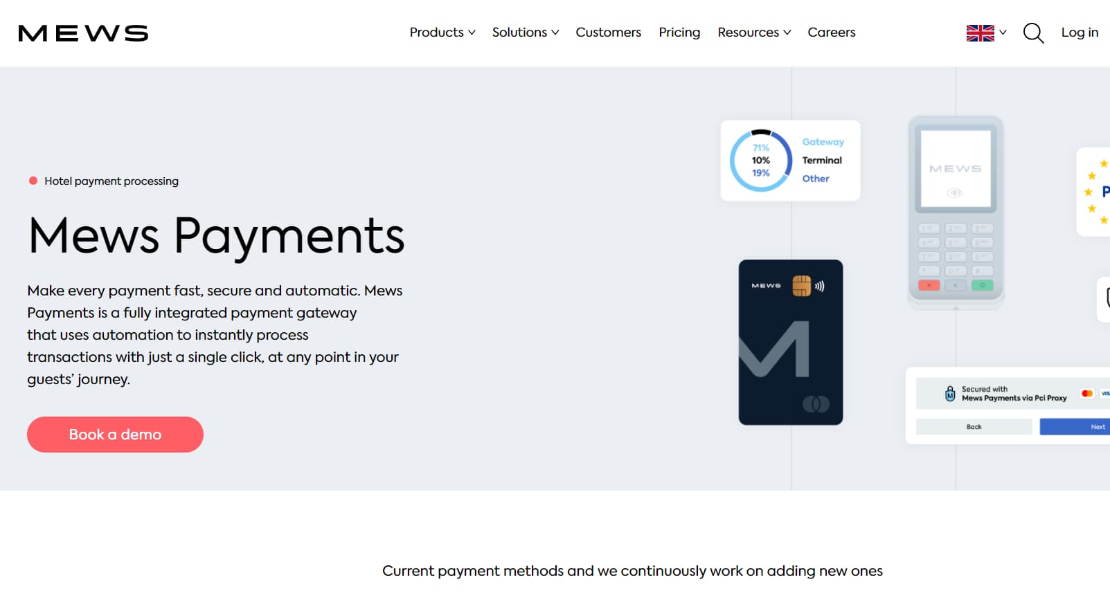 mews hotel payment tools
