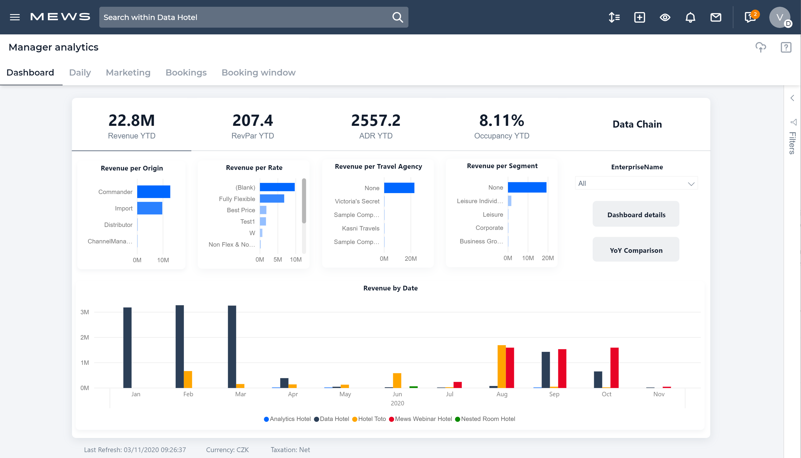 mews-analytics-manager-analytics-2