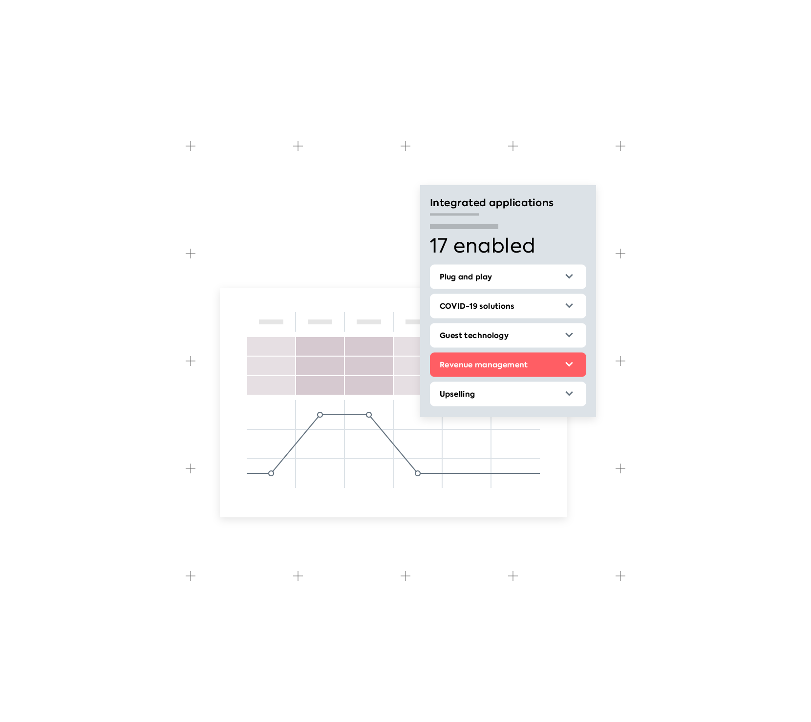 revenue-management-integrations