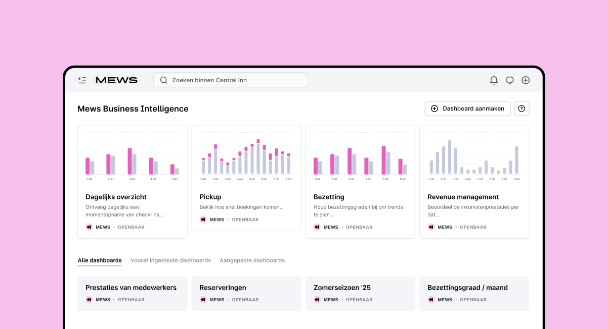 260325_NL_BI Launch_Old Mews Website_601x326@2x