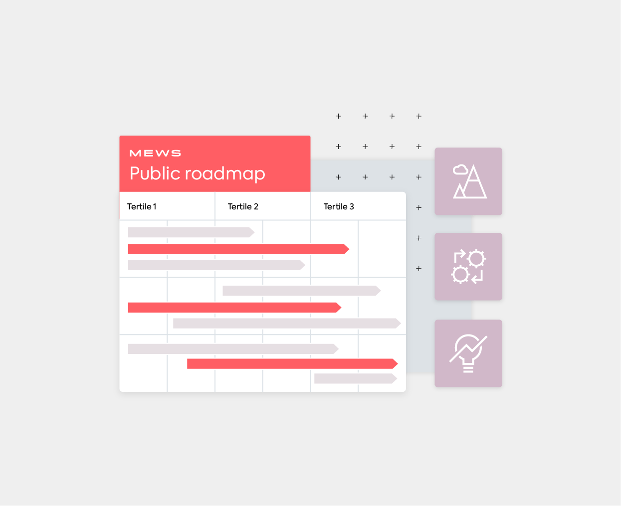 Mews product strategy and roadmap webinar hero image