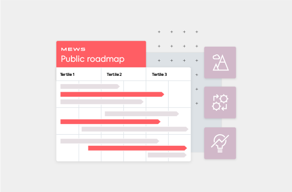 Mews product strategy and roadmap