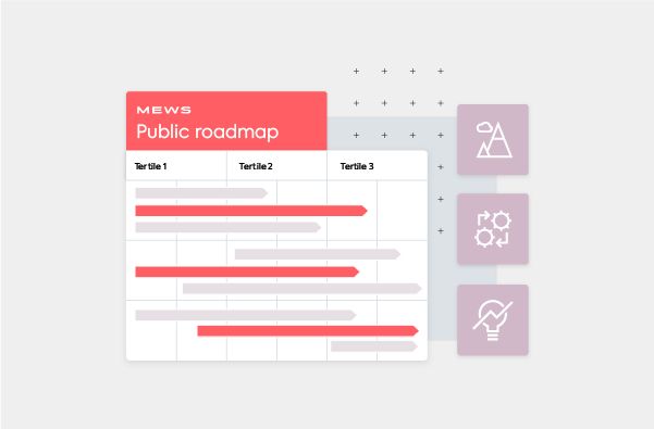 Mews product strategy and roadmap 