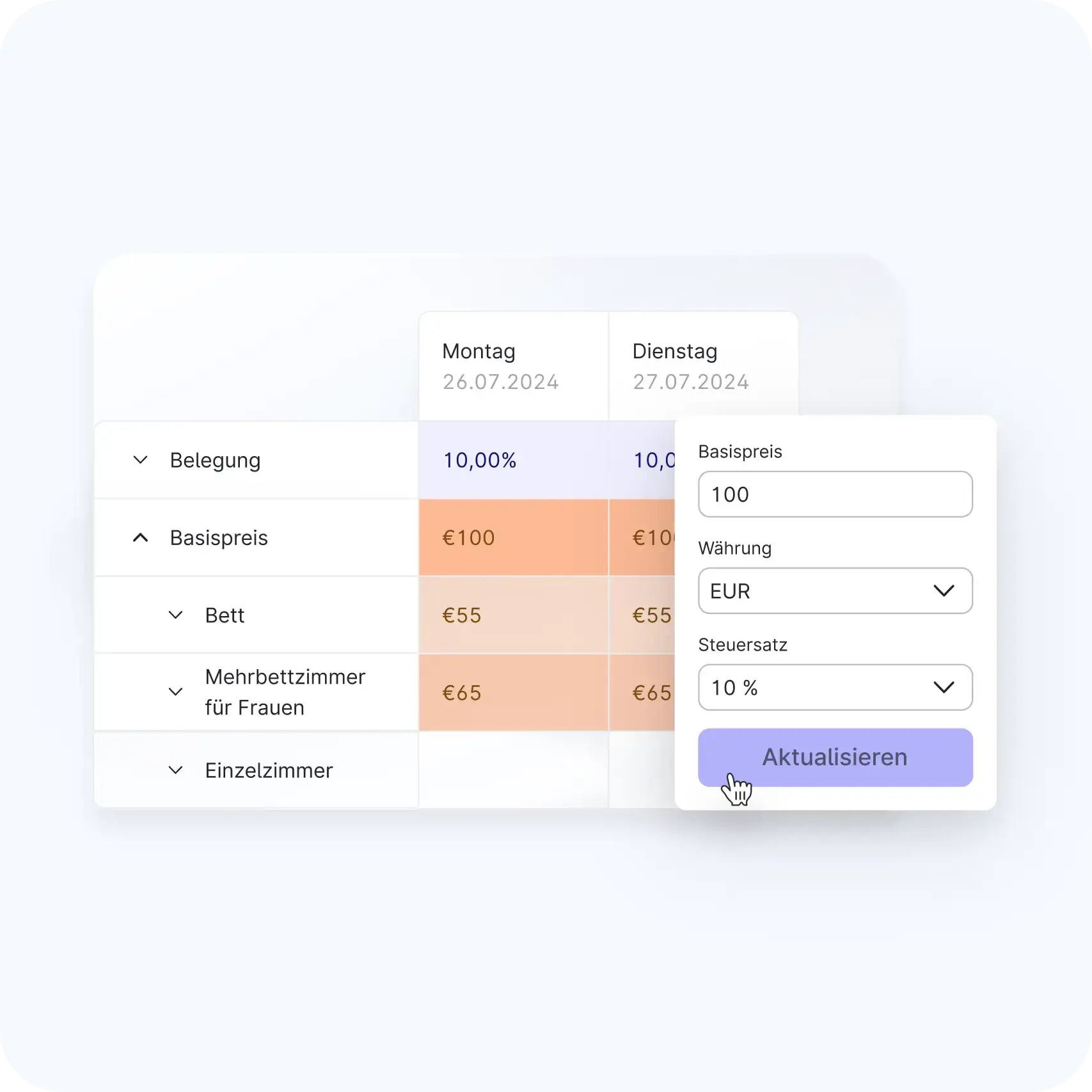 Rate-management-de-new-Square