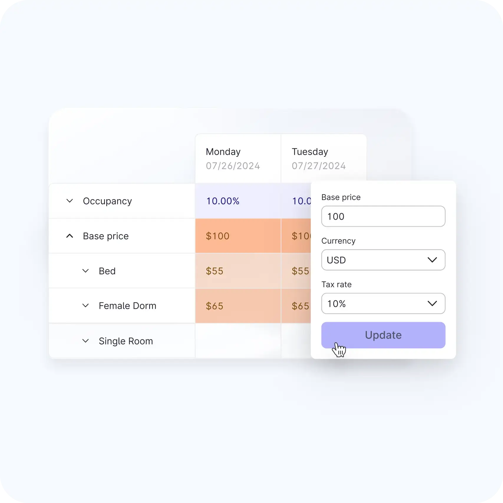 Rate-management-us-new-Square