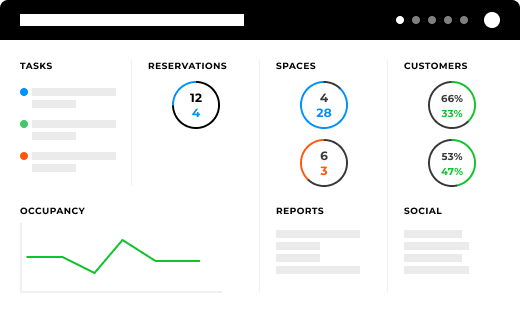 Property Management System