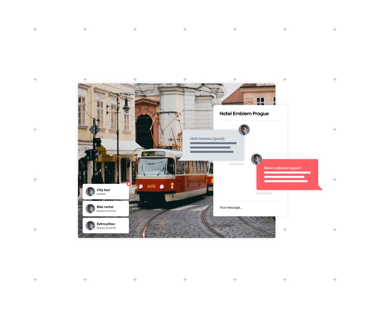 mews guest journey